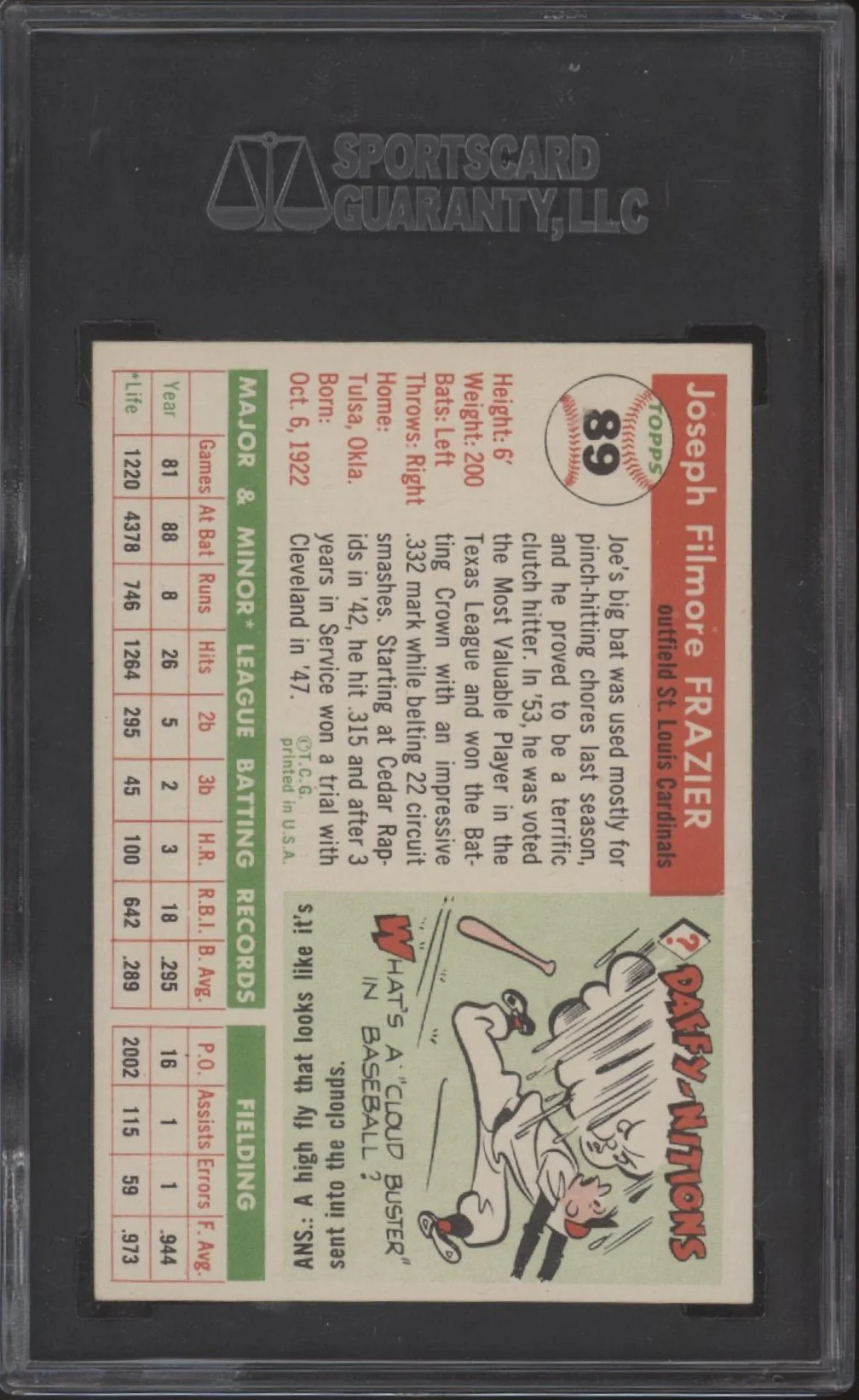 Joe Frazier 1955 Topps RC #89 SGC 7