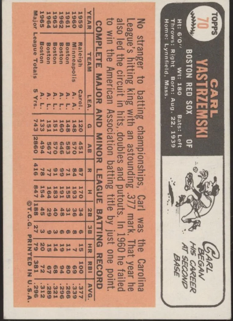 Carl Yastrzemski 1966 Topps #70 Boston Red Sox VG-EX
