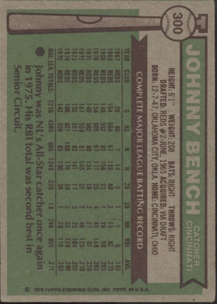 Johnny Bench 1976 Topps #300 Cincinnati Reds VG-EX