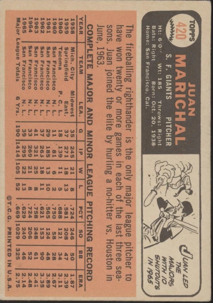 Juan Marichal 1966 Topps #420 San Francisco Giants VG-EX