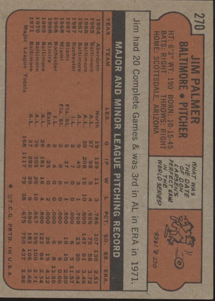 Jim Palmer 1972 Topps #270 Baltimore Orioles EX