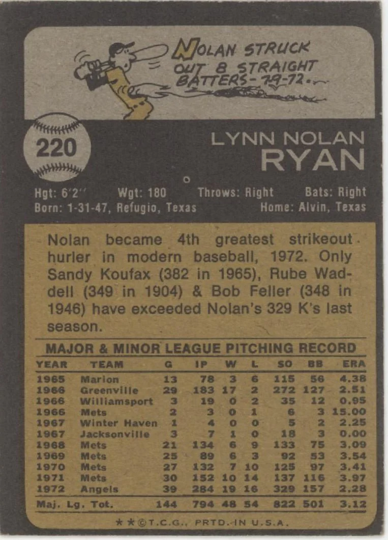 Nolan Ryan 1973 Topps #220 California Angels VG-EX #1