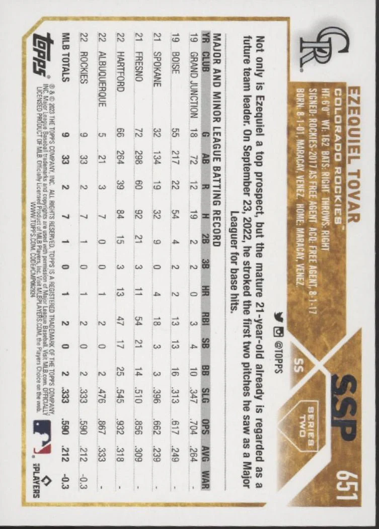 1283-ezequiel-tovar-2023-topps-series-2-ssp-rc-651-2.webp Ezequiel Tovar 2023 Topps Series 2 SSP RC #651