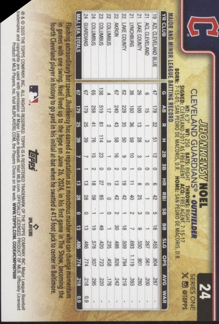 Jhonkensy Noel 2025 Topps Series 1 Golden Mirror Image Variation RC #24