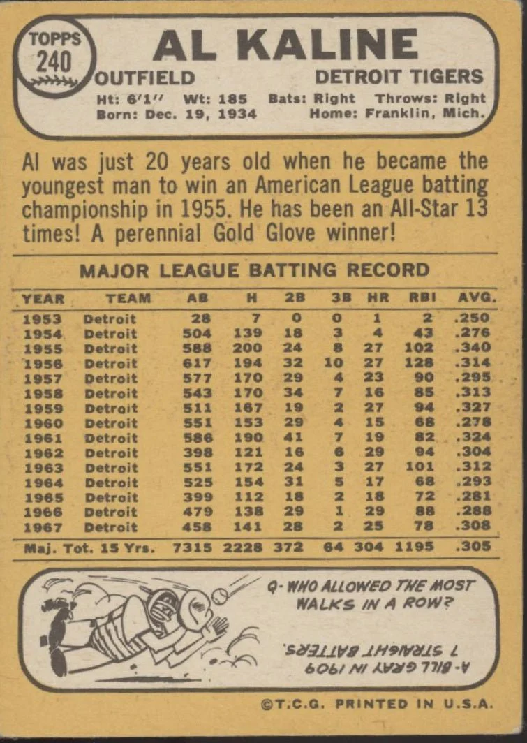 Al Kaline 1968 Topps #240 Detroit Tigers VG