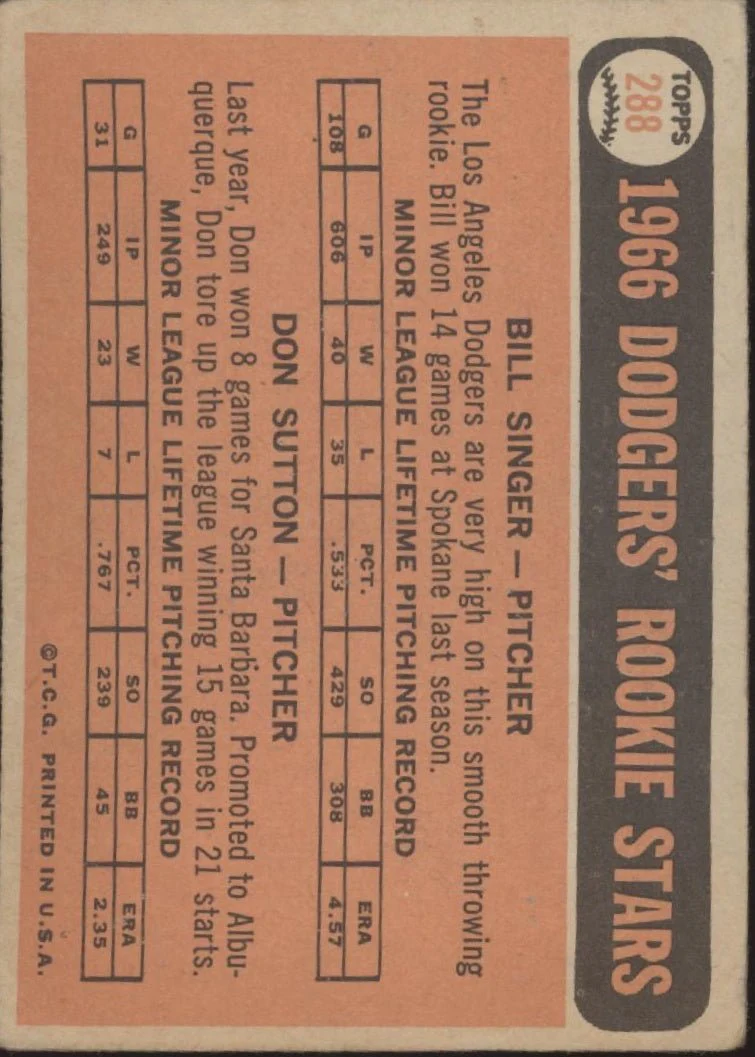 Bill Singer / Don Sutton 1966 Topps Rookie Stars RC #288 GD #1