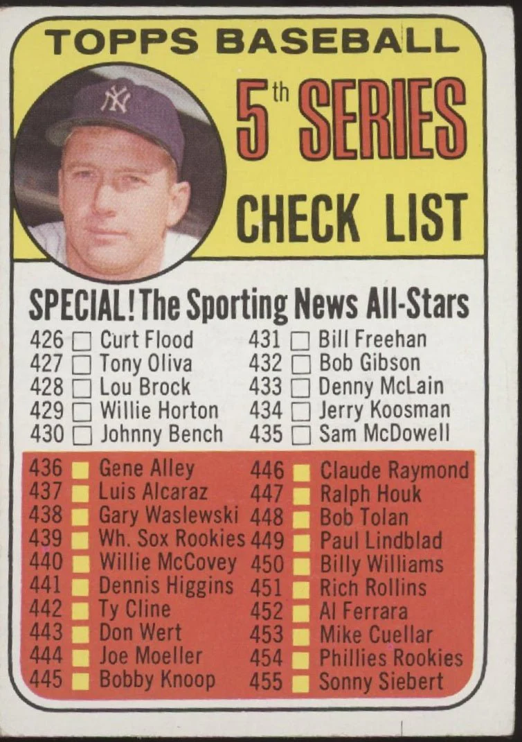 Checklist 1969 Topps Baseball 5th Series #412 VG
