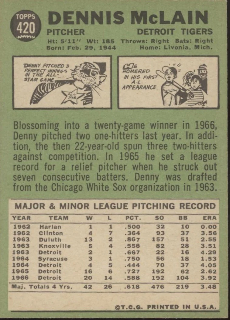 Denny McLain 1967 Topps #420 Detroit Tigers VG-EX #5