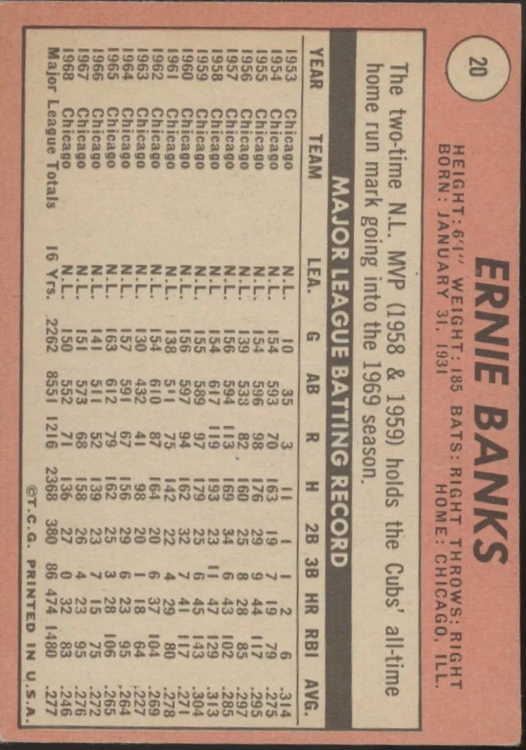 Ernie Banks 1969 Topps #20 Chicago Cubs VG #2