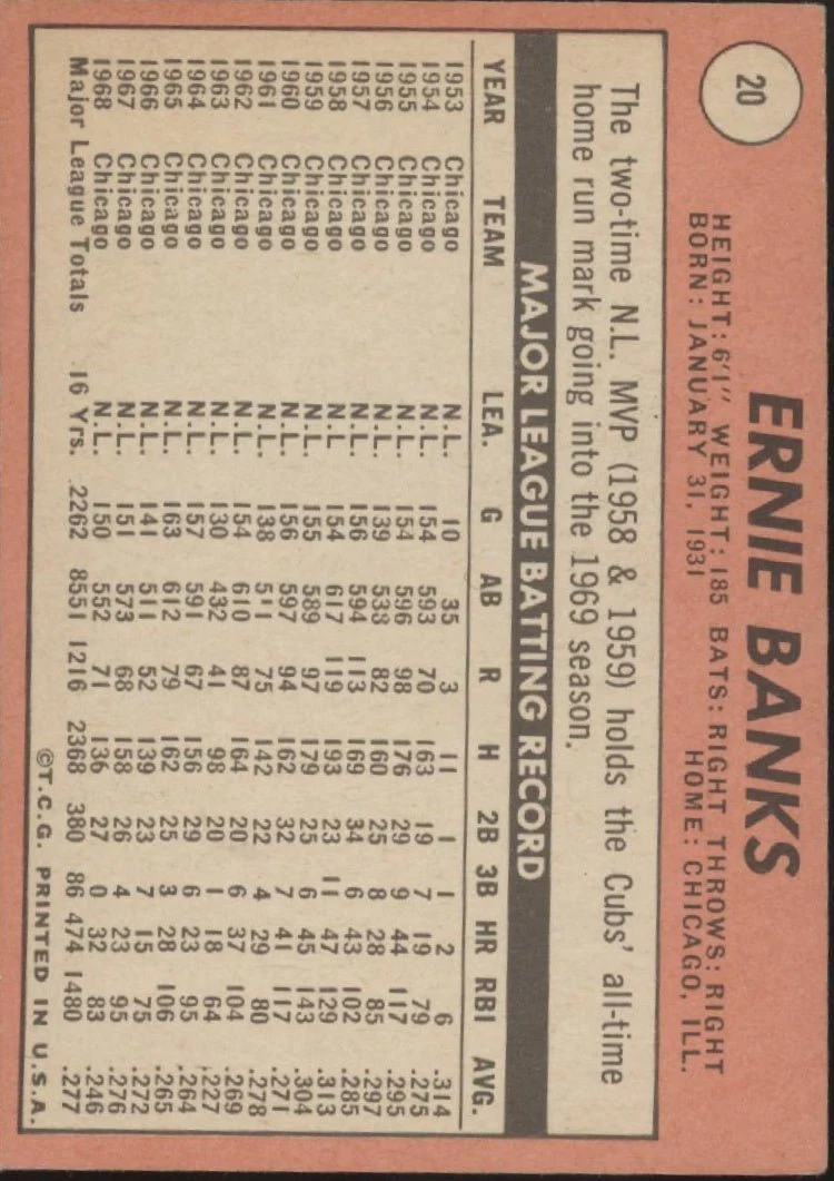 Ernie Banks 1969 Topps #20 Chicago Cubs VG #3