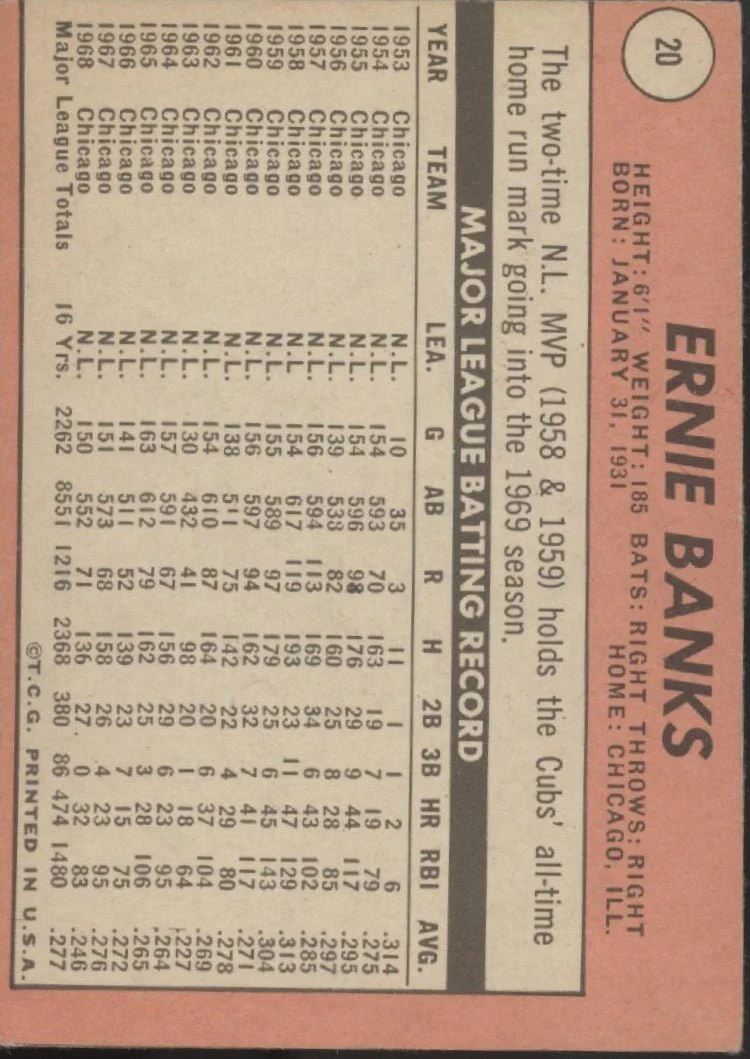 Ernie Banks 1969 Topps #20 Chicago Cubs VG #4