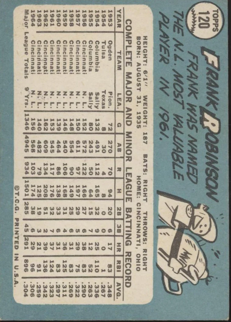 Frank Robinson 1965 Topps #120 Cincinnati Reds VG-EX