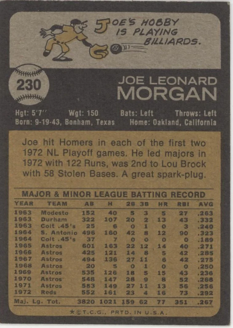 Joe Morgan 1973 Topps #230 Cincinnati Reds VG