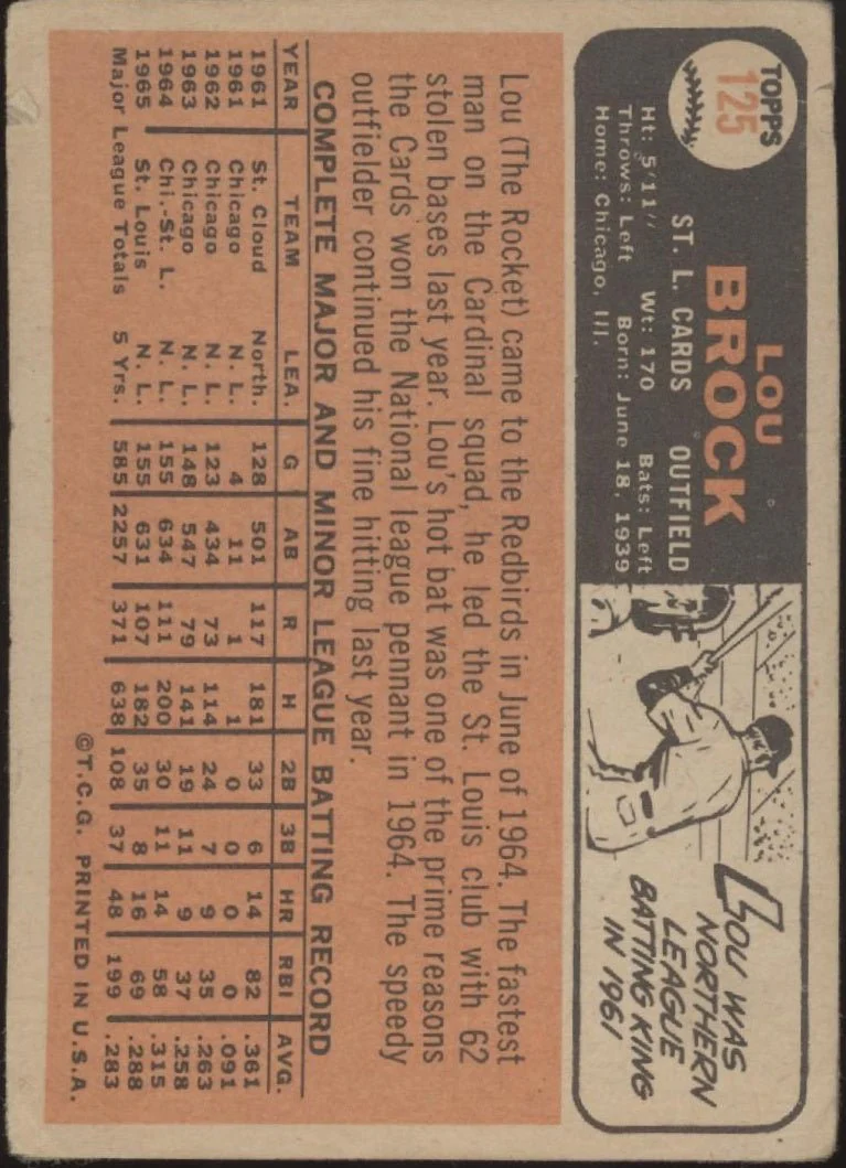 Lou Brock 1966 Topps #125 St. Louis Cardinals PR #2
