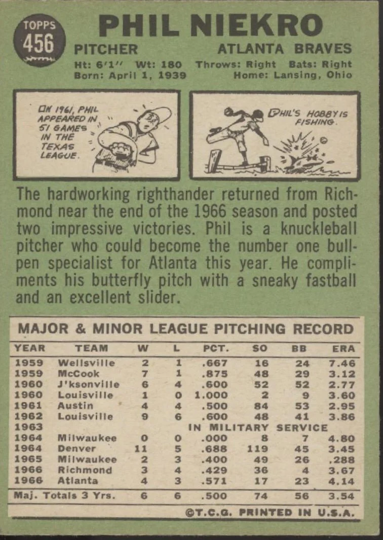 Phil Niekro 1967 Topps #456 Atlanta Braves VG-EX #2
