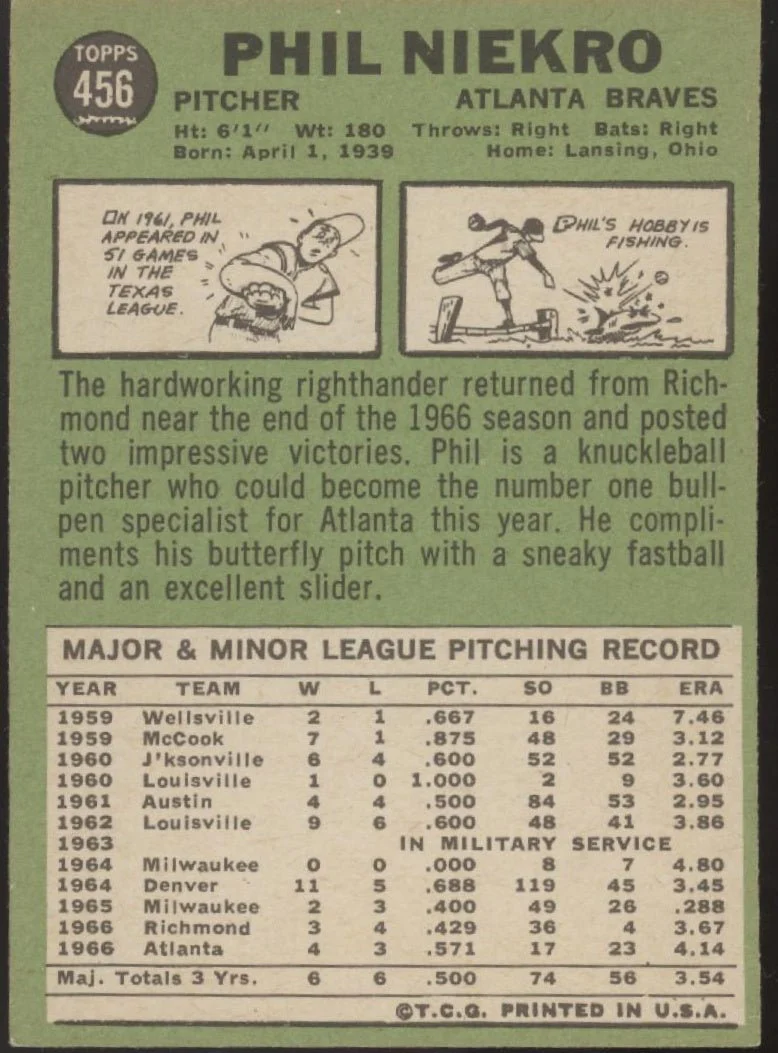 Phil Niekro 1967 Topps #456 Atlanta Braves VG-EX #3
