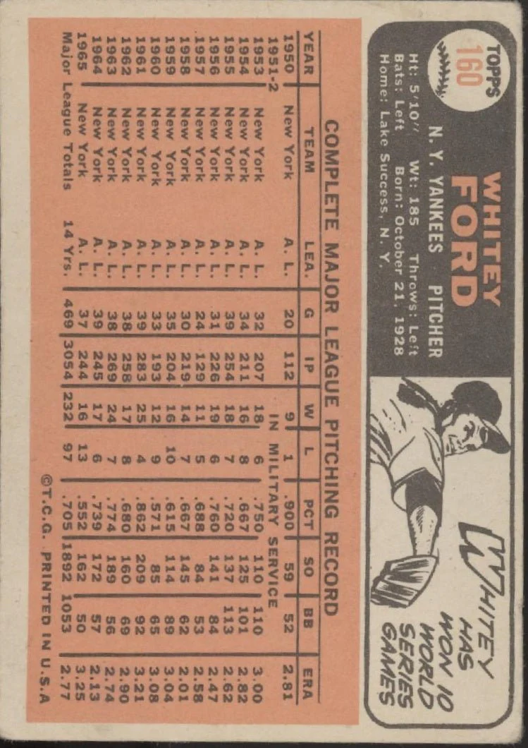 Whitey Ford 1966 Topps #160 New York Yankees GD #2