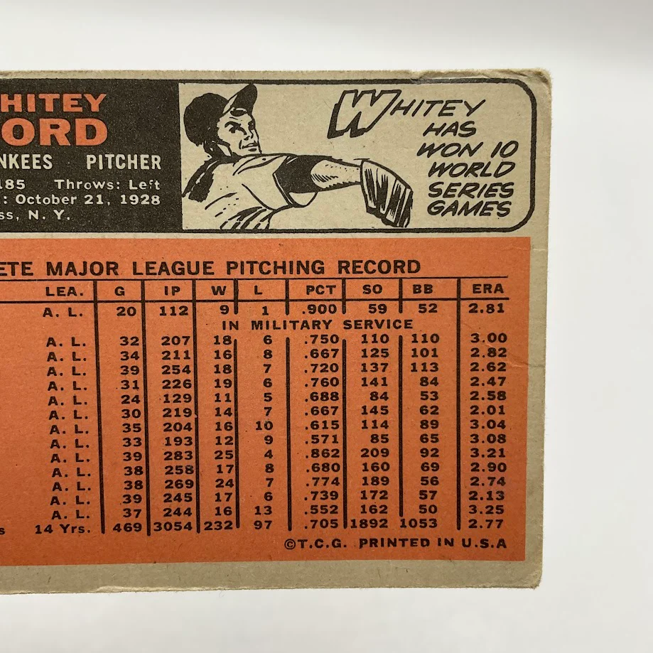 Whitey Ford 1966 Topps #160 New York Yankees GD #2