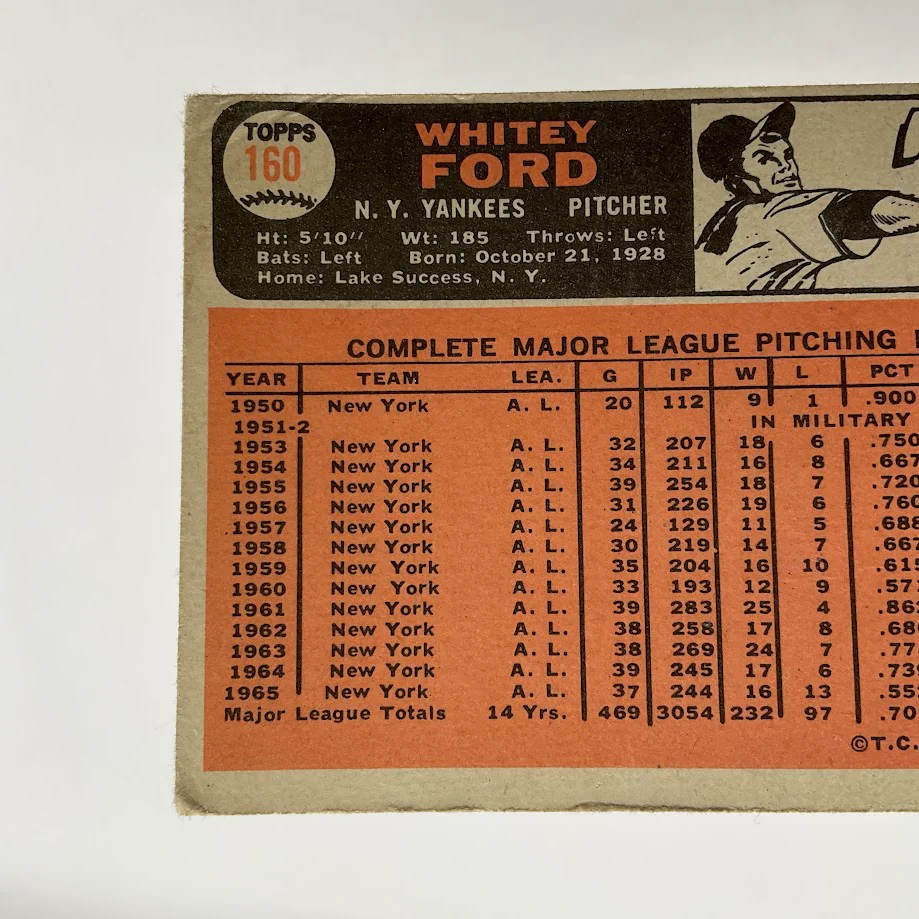 Whitey Ford 1966 Topps #160 New York Yankees GD #2
