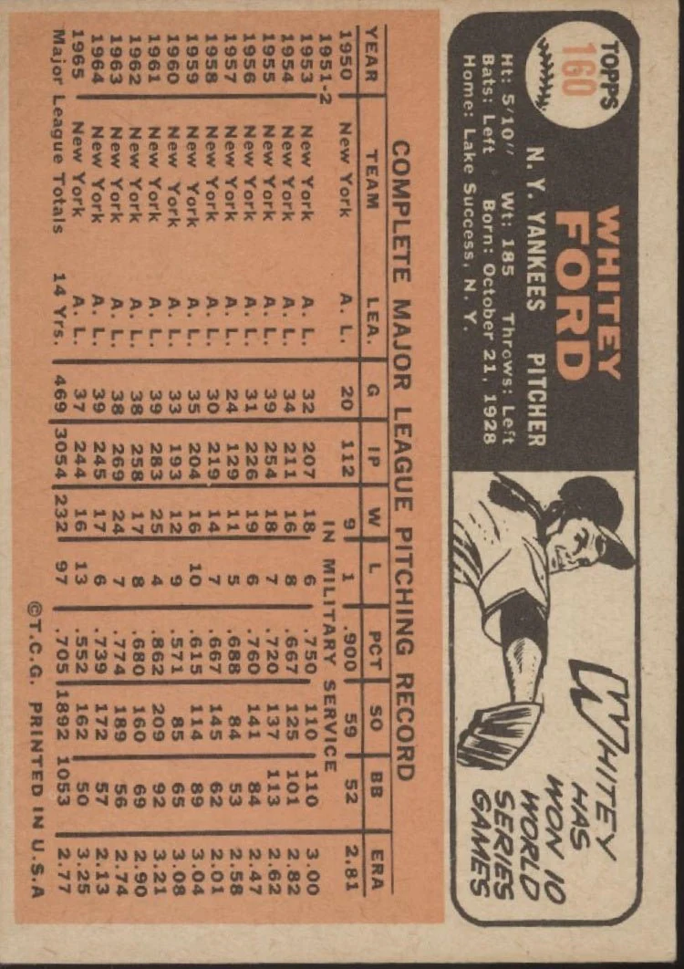 Whitey Ford 1966 Topps #160 New York Yankees VG
