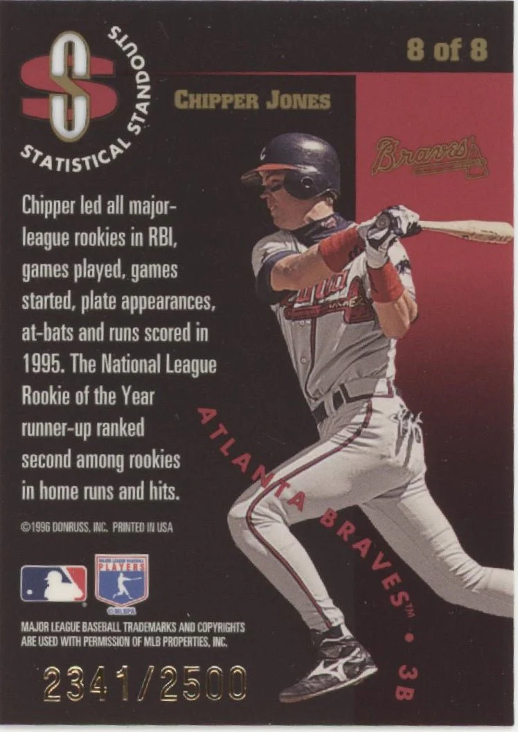 Chipper Jones 1996 Leaf Statistical Standouts 2341/2500 #8