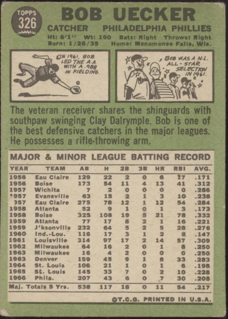 Bob Uecker 1967 Topps #326 Philadelphia Phillies VG