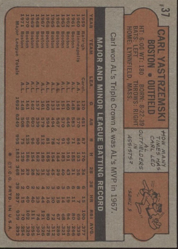 Carl Yastrzemski 1972 Topps #37 Boston Red Sox VG-EX #3