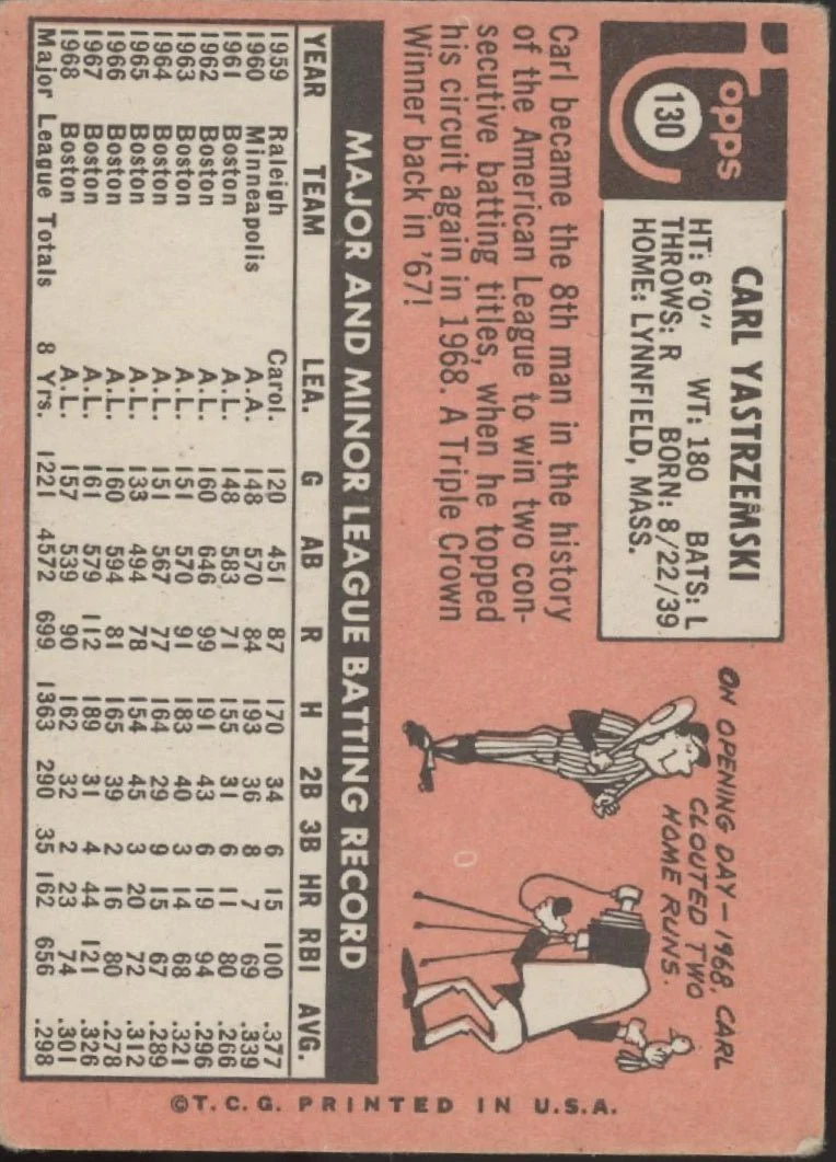 Carl Yastrzemski 1969 Topps #130 Boston Red Sox VG #3