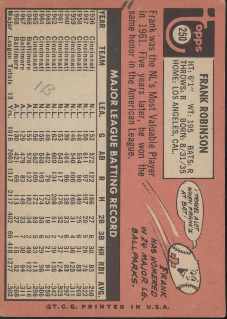 1349-frank-robinson-1969-topps-250-baltimore-orioles-vg-marked-2.webp Frank Robinson 1969 Topps #250 Baltimore Orioles VG Marked