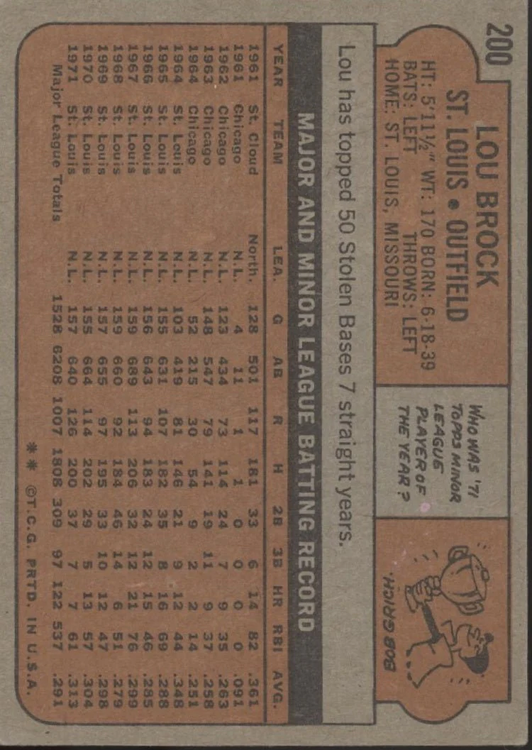 Lou Brock 1972 Topps #200 St. Louis Cardinals EX #3