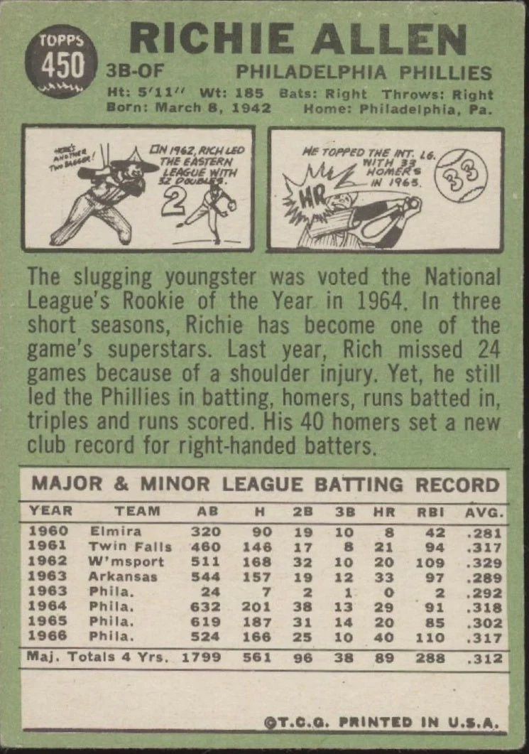Richie Allen 1967 Topps #450 Philadelphia Phillies VG-EX