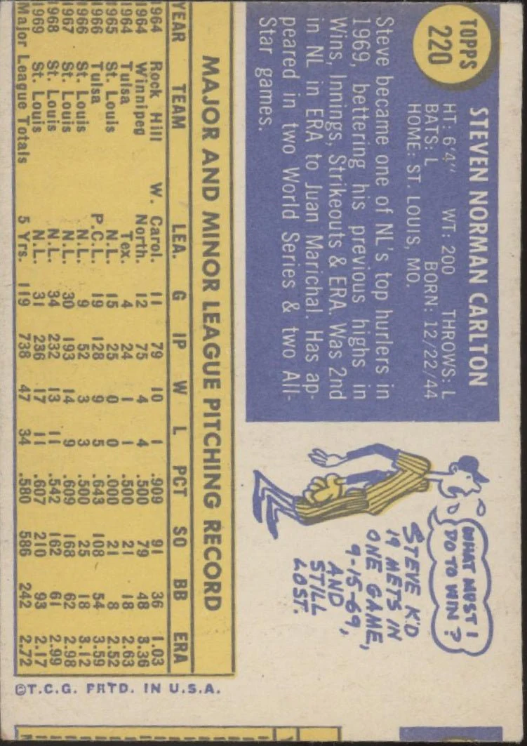 1358-steve-carlton-1970-topps-220-st.-louis-cardinals-vg-ex-2.webp Steve Carlton 1970 Topps #220 St. Louis Cardinals VG-EX