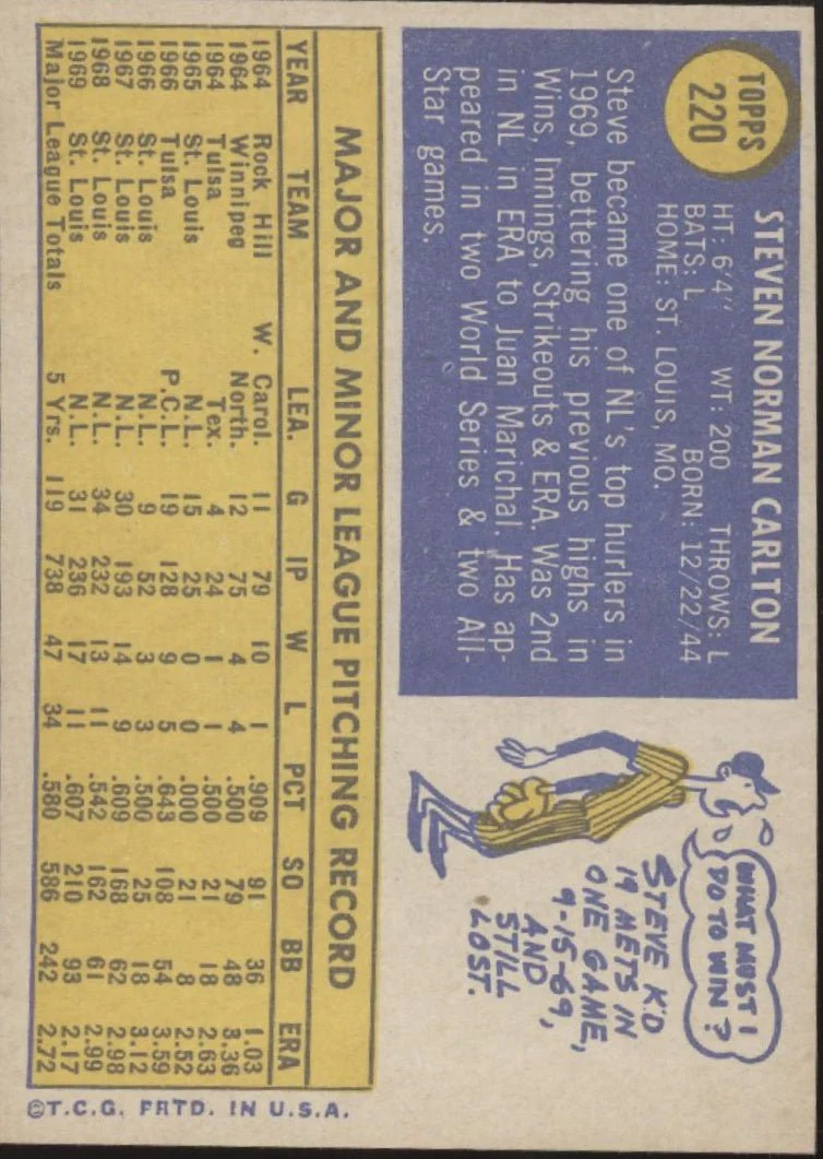 1359-steve-carlton-1970-topps-220-st.-louis-cardinals-ex-2.webp Steve Carlton 1970 Topps #220 St. Louis Cardinals EX