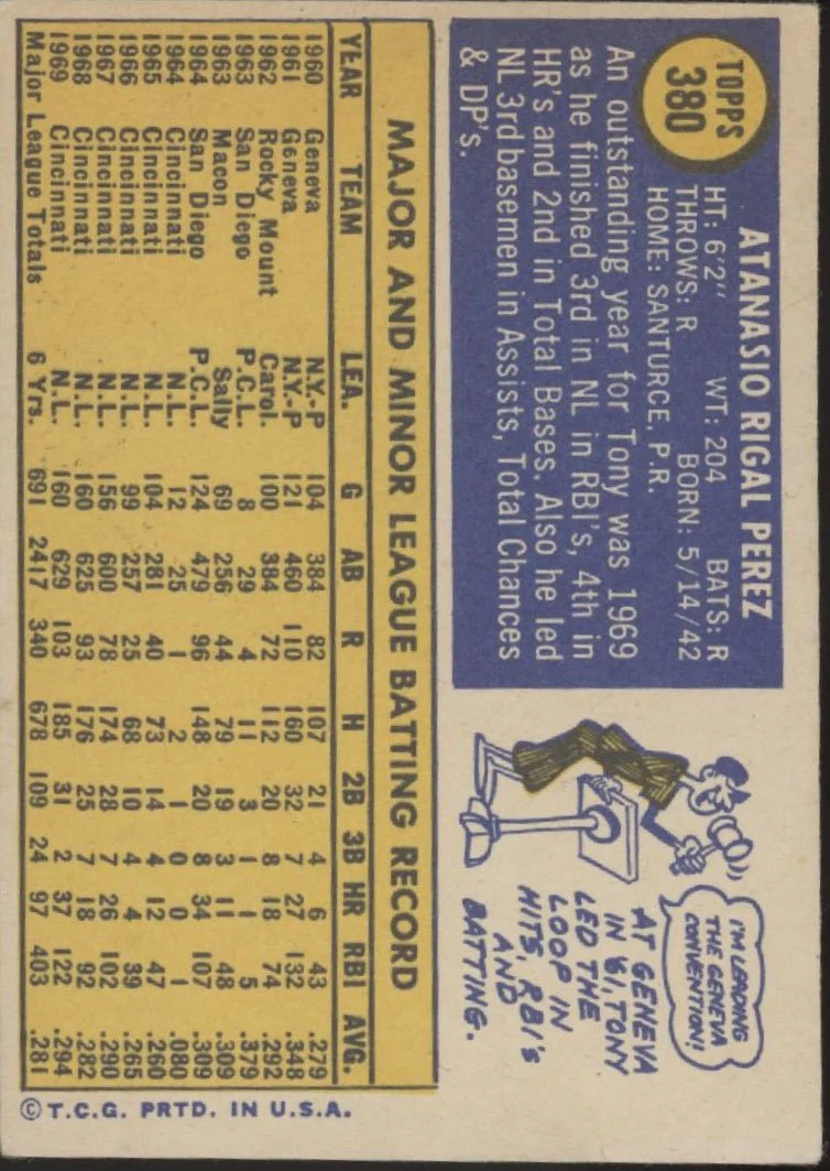 Tony Perez 1970 Topps #380 Cincinnati Reds VG-EX