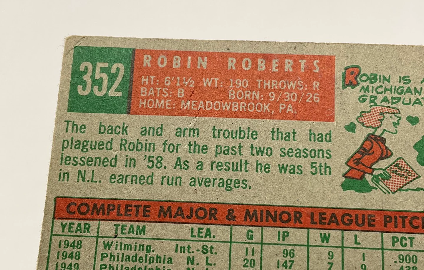 Robin Roberts 1959 Topps #352 Philadelphia Phillies GD