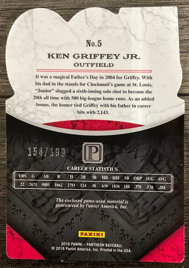 Ken Griffey Jr. 2016 Panini Pantheon 500 Home Run Club Swatch 154/199 #5