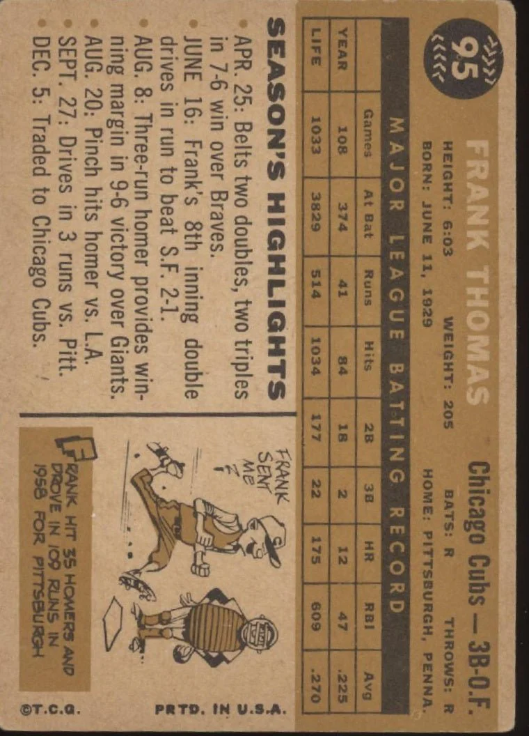 1374-frank-thomas-1960-topps-95-chicago-cubs-ex-2.webp Frank Thomas 1960 Topps #95 Chicago Cubs EX
