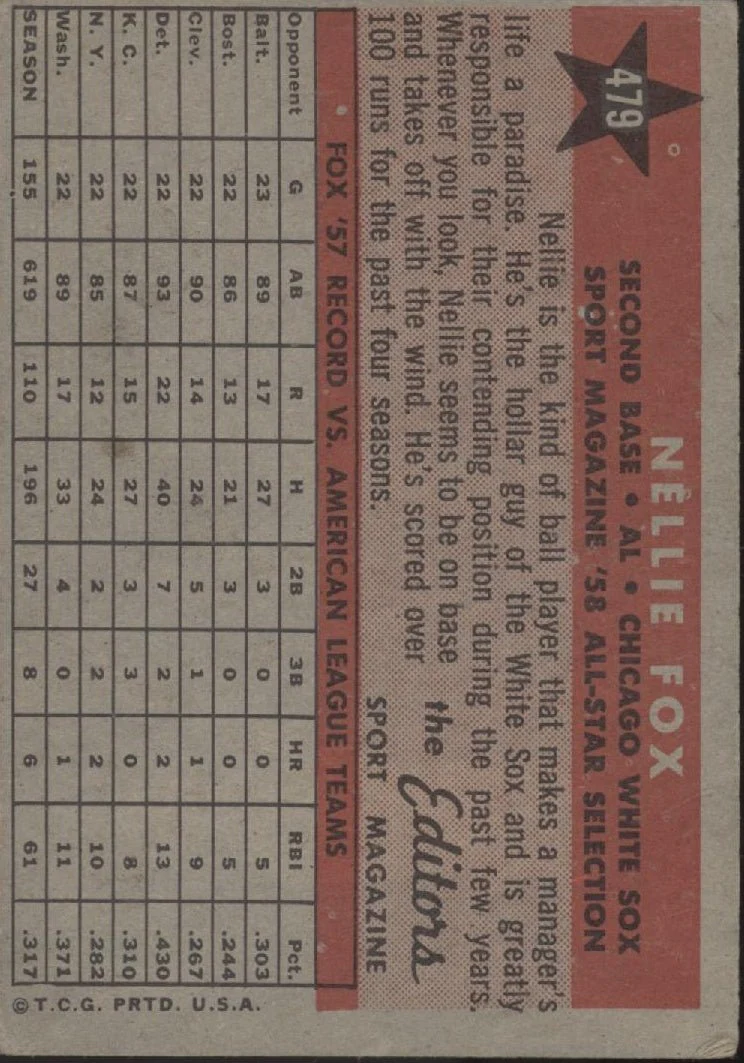 Nellie Fox 1958 Topps #479 Chicago White Sox VG-EX