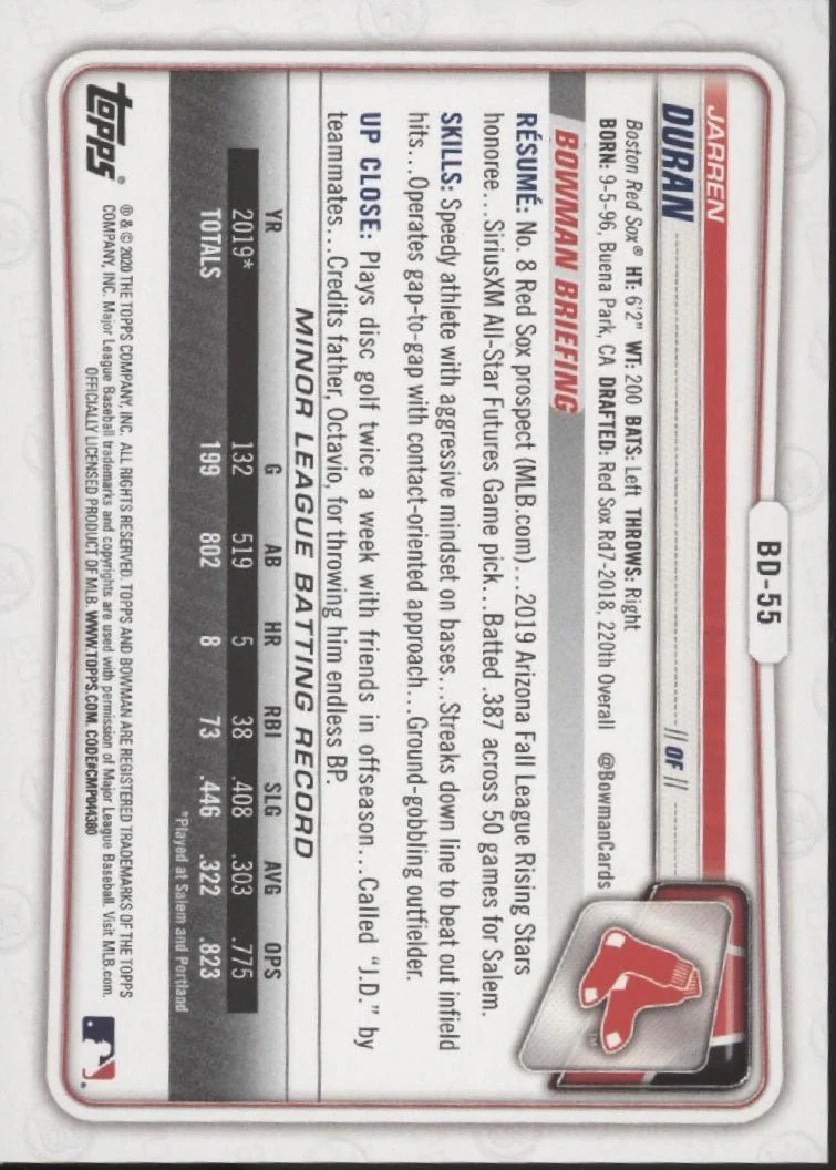 1378-jarren-duran-2020-bowman-1st-edition-blue-foil-088-150-bd-55-2.webp Jarren Duran 2020 Bowman 1st Edition Blue Foil 088/150 #BD-55