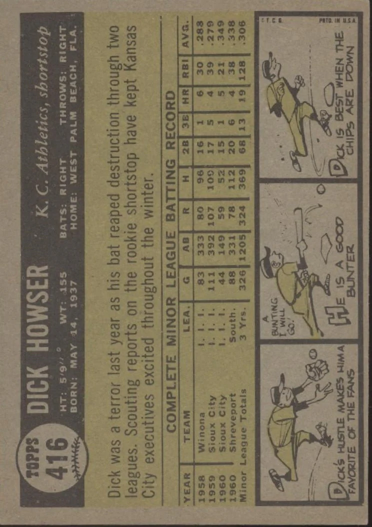 Dick Howser 1961 Topps RC #416 Kansas City Athletics EX