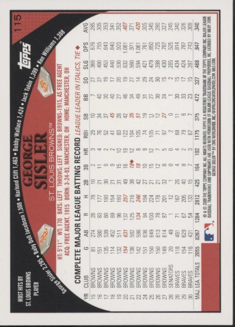 George Sisler 2009 Topps Series 1 SP #115
