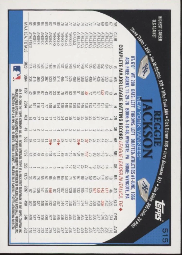 Reggie Jackson 2009 Topps SP Legend Variation #515