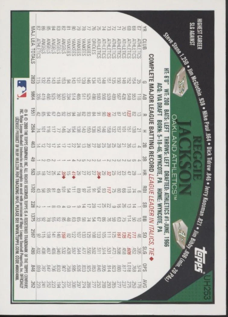 Reggie Jackson 2009 Topps Updates & Highlights SP Legend Variation #UH253