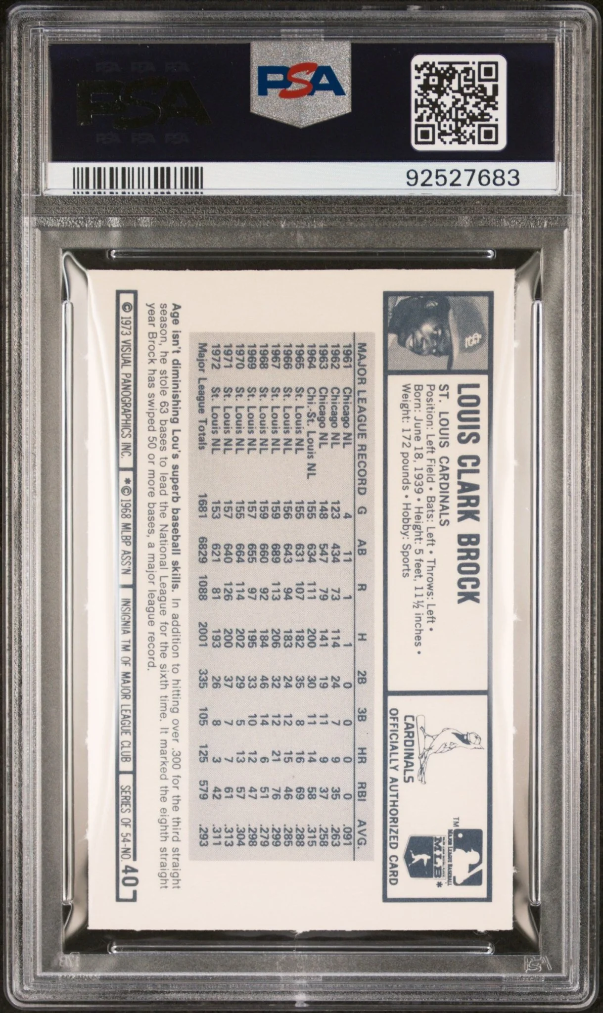 1408-lou-brock-1973-kellogg-s-40-psa-9-2.webp Lou Brock 1973 Kellogg's #40 PSA 9