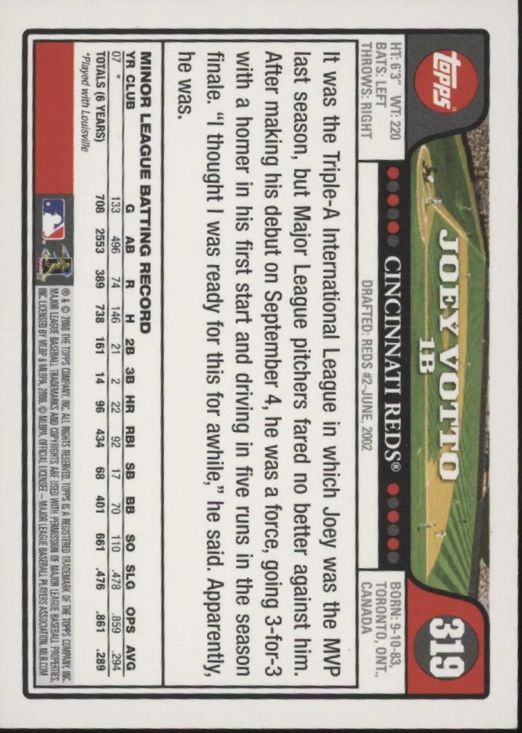 1419-joey-votto-2008-topps-rc-319-3-2.webp Joey Votto 2008 Topps RC #319 #3