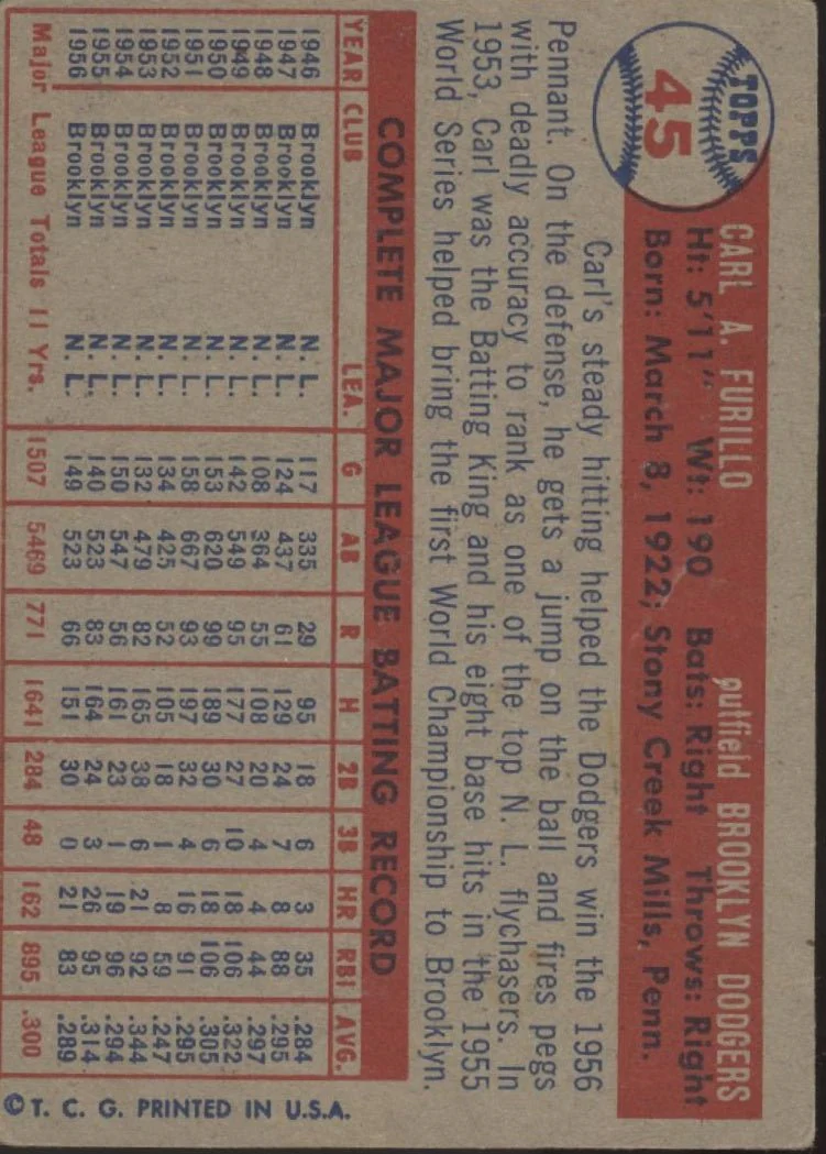 Carl Furillo 1957 Topps #45 Brooklyn Dodgers VG