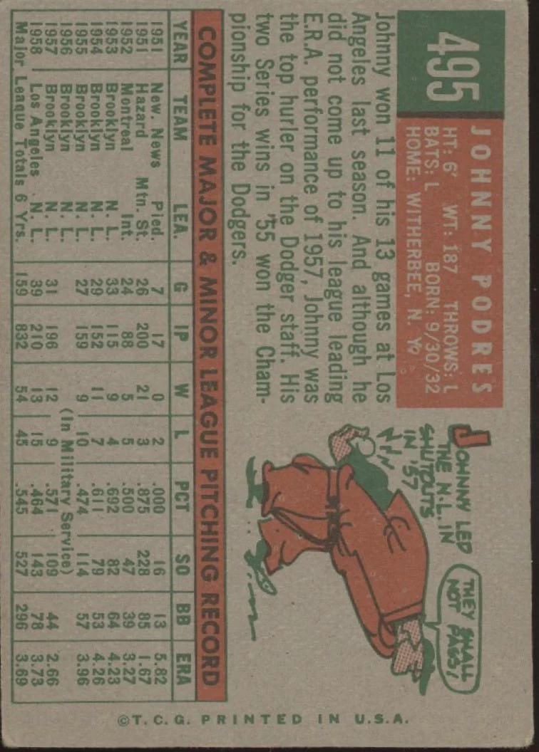 Johnny Podres 1959 Topps #495 Los Angeles Dodgers VG