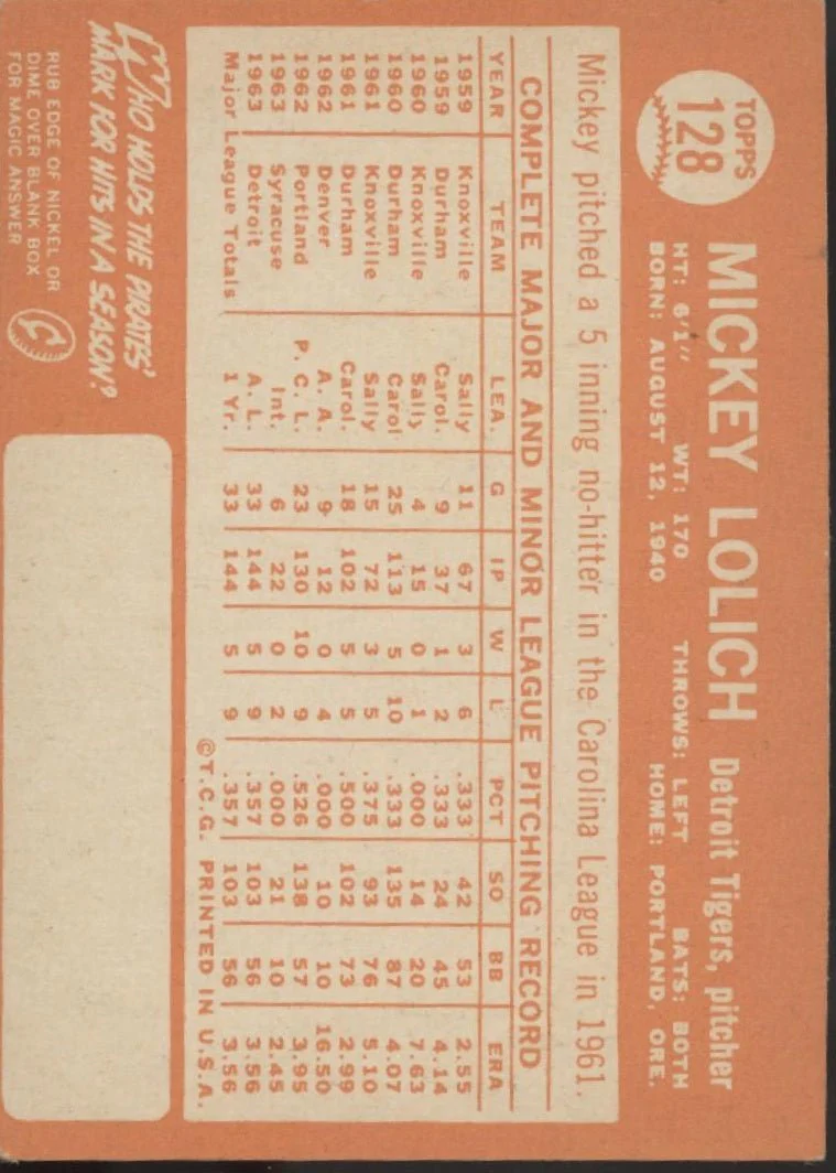 1430-mickey-lolich-1964-topps-rc-128-detroit-tigers-vg-2.webp Mickey Lolich 1964 Topps RC #128 Detroit Tigers VG