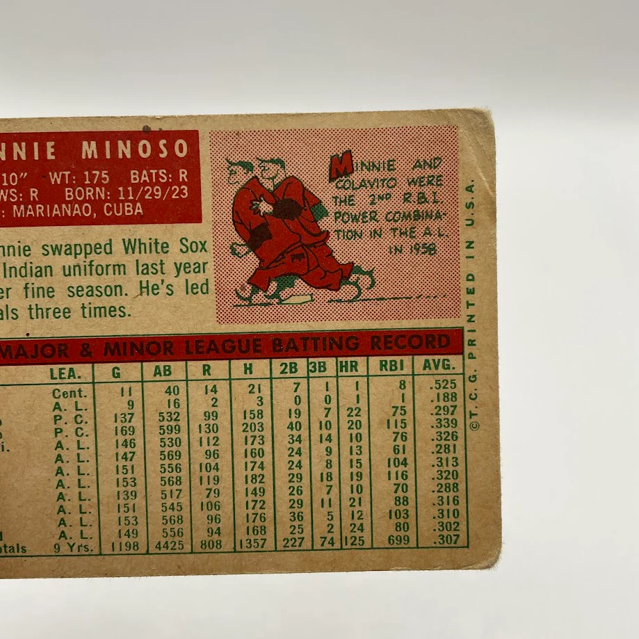 1431-minnie-minoso-1959-topps-80-cleveland-indians-pr-5.webp Minnie Minoso 1959 Topps #80 Cleveland Indians PR
