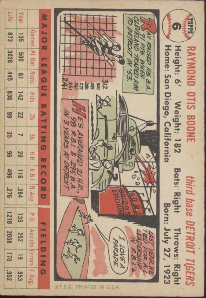 Ray Boone 1956 Topps #6 Detroit Tigers VG-EX